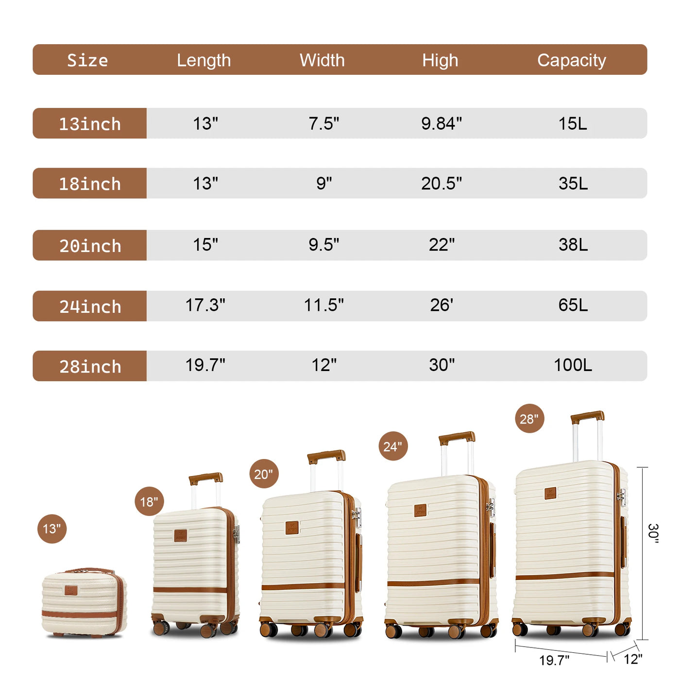 Hard-Shell Spinner Luggage – Durable & Spacious