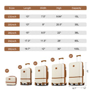 Hard-Shell Spinner Luggage – Durable & Spacious
