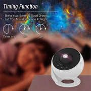 Galaxy Projector Night Light - 360° Rotating Starry Sky Planetarium Lamp