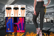 Sauna Body Shaper Pants - Hot Thermo Sweat Slimming Shorts | OWNLUXE