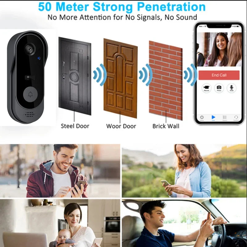 Smart Wireless Video Doorbell with HD Screen & Audio