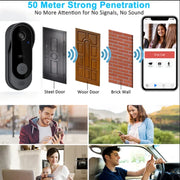 Smart Wireless Video Doorbell with HD Screen & Audio