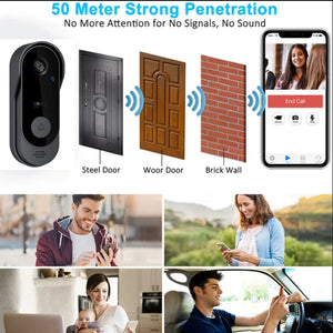 Smart Visual Video Doorbell | Sonnette Vidéo Intelligente