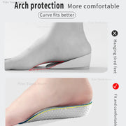 Arch Support Cushion Insoles for All‑Day Comfort