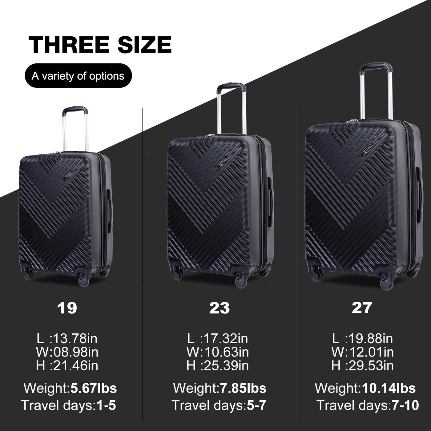Travelhouse Spinner Luggage Set – Lightweight PC Suitcases