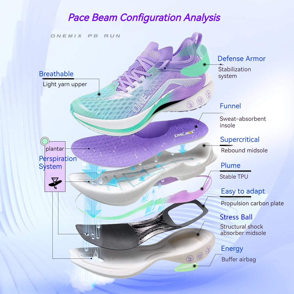 👟 Lightweight Unisex Running Shoes – All-Day Comfort & Support | Chaussures de course unisexes légères – Confort et soutien toute la journée