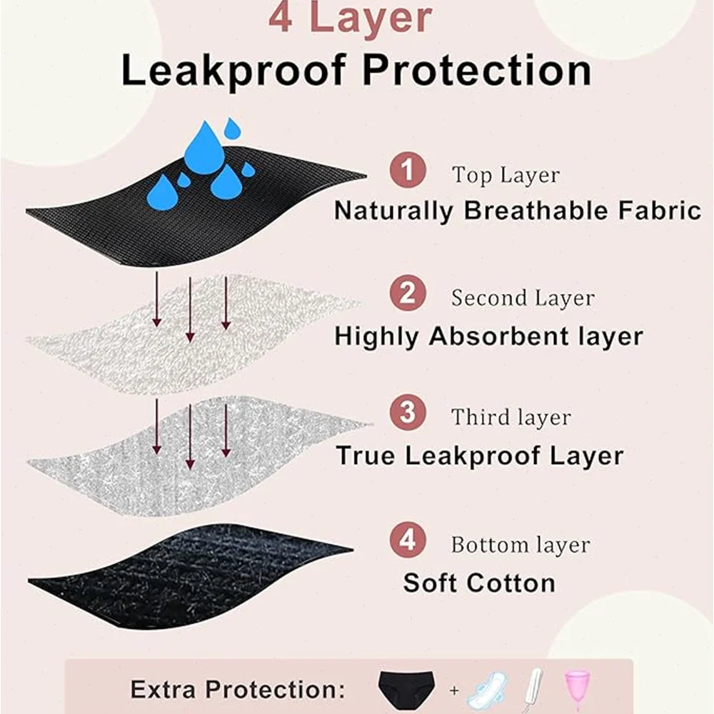 Women's Leakproof Period Underwear | Heavy Flow & Postpartum | OWNLUXE