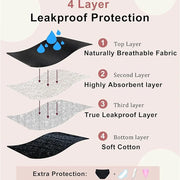 Women's Leakproof Period Underwear | Heavy Flow & Postpartum | OWNLUXE