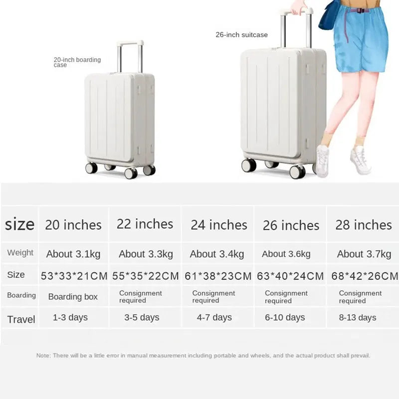 Lightweight & Durable Luggage – USB port, 360° Spinner Wheels & Secure