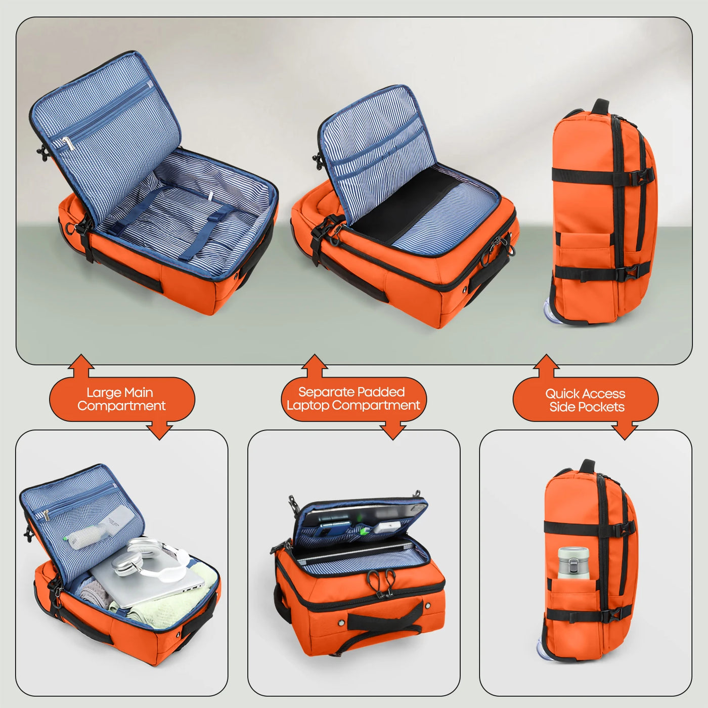 Compact Carry-On Luggage – Lightweight & Waterproof