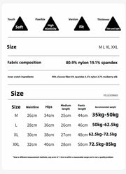 Butt Lifter Tummy Control Safety Shorts – High-Waist Shapewear