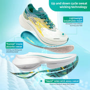 Carbon Plate Marathon Running Shoe Pro Tests Stable Sneakers | OWNLUXE