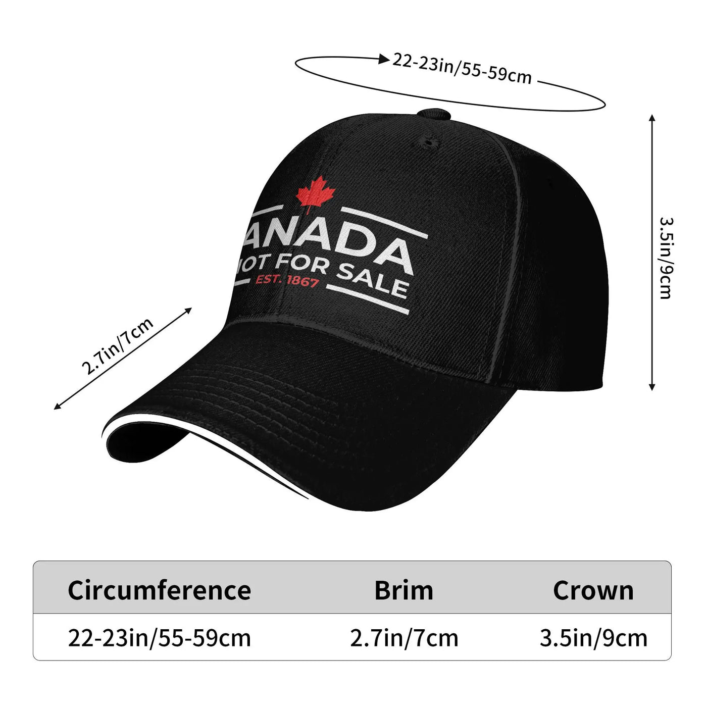 Canada Is Not For Sale 1867 Baseball Cap – Funny Patriotic Snapback | OWNLUXE