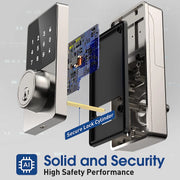 Smart Keypad Door Lock – PIN Code, Key Backup, IP66