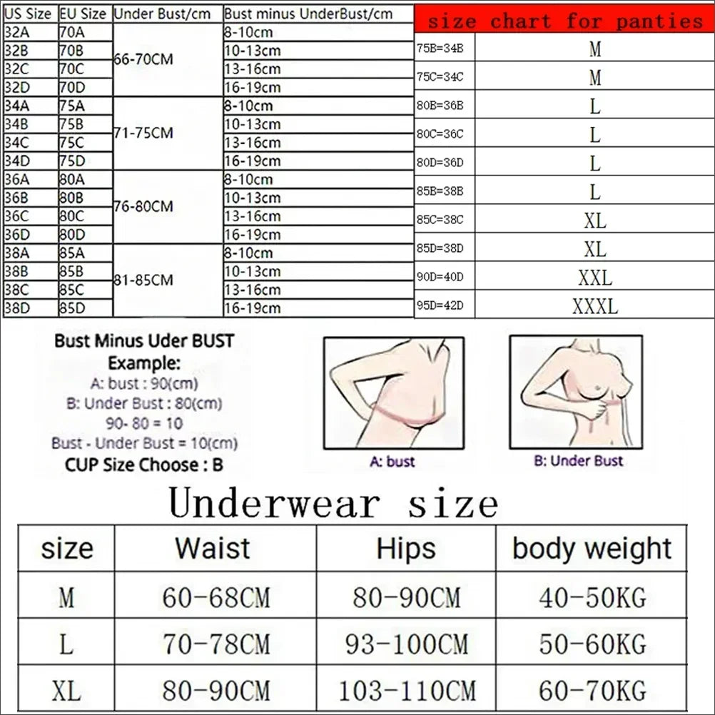 Victoria Secret Sexy Lingerie Sleepwear Plus Size Comfortable Luxury New Women Polka Dot Lace Push Up Bra And Panty Set